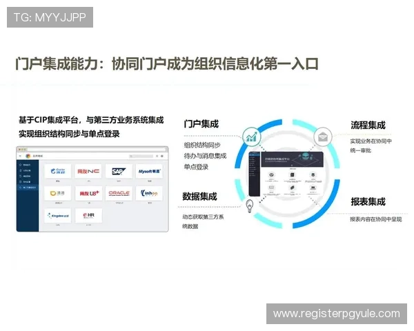 全面了解ag视迅官网提供的企业解决方案与服务内容 全面了解ag视迅官网提供的企业解决方案与服务内容