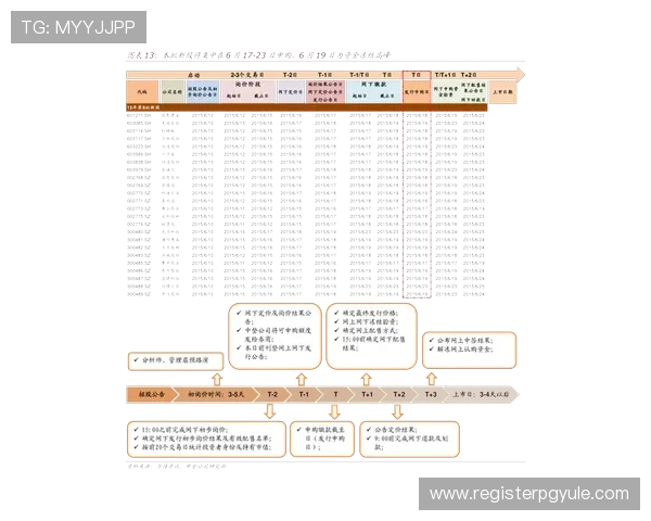 迈博真人会员登录安全措施全面加强，保障玩家个人信息与资金安全