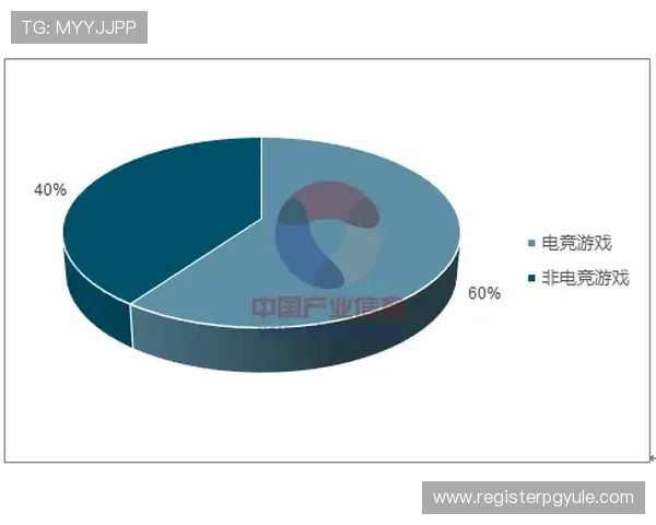 真人电竞游戏的未来发展前景与行业潜力分析报告