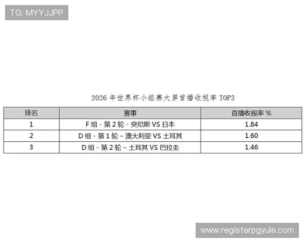 2026年世界杯突尼斯对阵日本赛后采访精彩内容全面解析